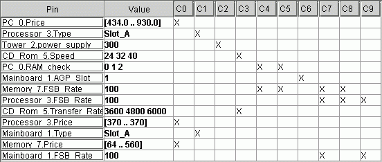 Image engcon_constrainttable