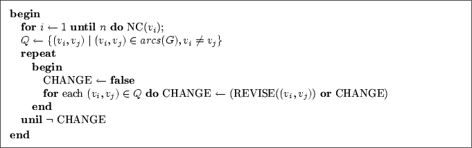 \begin{figure}\fbox{\parbox{14.4cm}{
\begin{small}
\textbf{begin}
\par
\hspace{0...
...f{unil} $\neg$\ CHANGE
\par
\textbf{end}
\end{small}}}%\end{rahmen}
\end{figure}