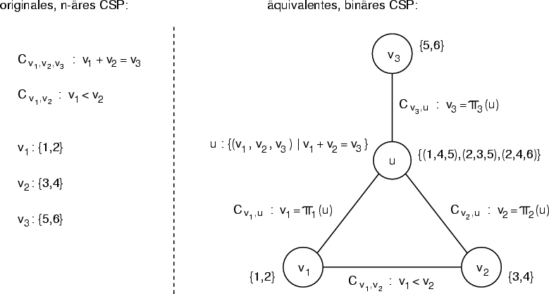 \begin{figure}\centering
\includegraphics[width=13cm]{images/constraints_hidden}
\ifx\pdfoutput\undefined
\fi
\end{figure}