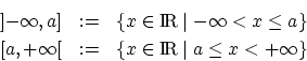 \begin{eqnarray*}
{]}{-\infty},a{]} & := & \{x \in \textup{I\hspace{-0.4ex}R}\mi...
...= & \{x \in \textup{I\hspace{-0.4ex}R}\mid a \leq x < +\infty \}
\end{eqnarray*}