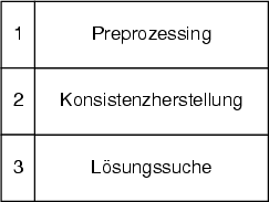 \begin{figure}\centering
\includegraphics[width=4.3cm]{images/konzept_metastrategie}
\ifx\pdfoutput\undefined
\fi
\end{figure}